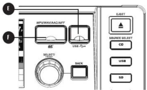 GEMINI CDJ700 - USB/SD-MEDIEN LADEN/AUSWERFEN - 1