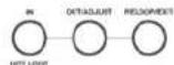 GEMINI CDJ700 - LOOP-REGLER - 1