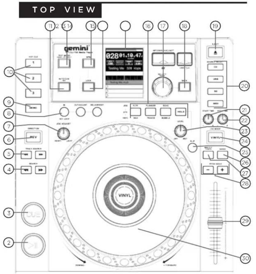 GEMINI CDJ700 - UNIT OVERVIEW - 1