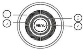 GEMINI CDJ700 - JOGWHEEL DISPLAYS - 1