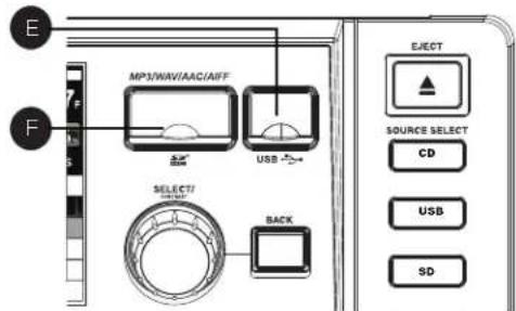 GEMINI CDJ700 - LOADING/EJECTING USB/SD DEVICES - 1