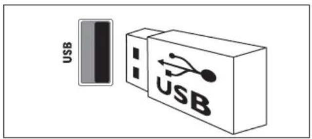 PHILIPS 26PFL3205H - ④ USB - 1