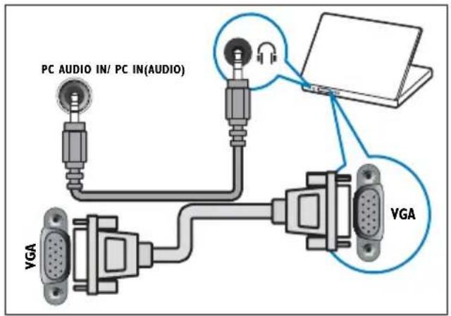 PHILIPS 26PFL3205H - Σημείωση - 4