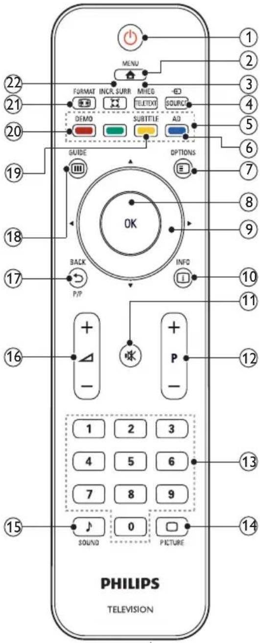 PHILIPS 26PFL3205H - H τηλεόρασή σας - 2