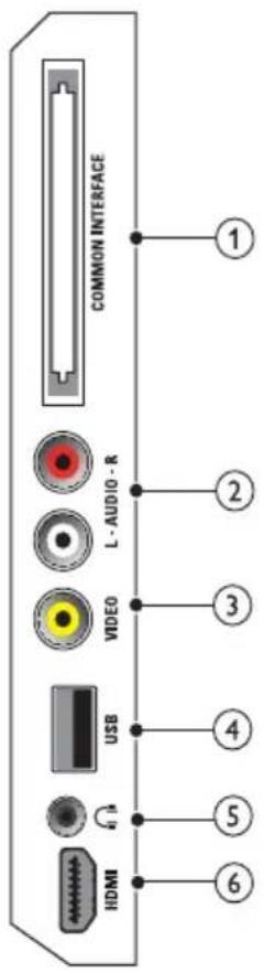 PHILIPS 26PFL3205H - Πλαϊνή υποδοχή - 1