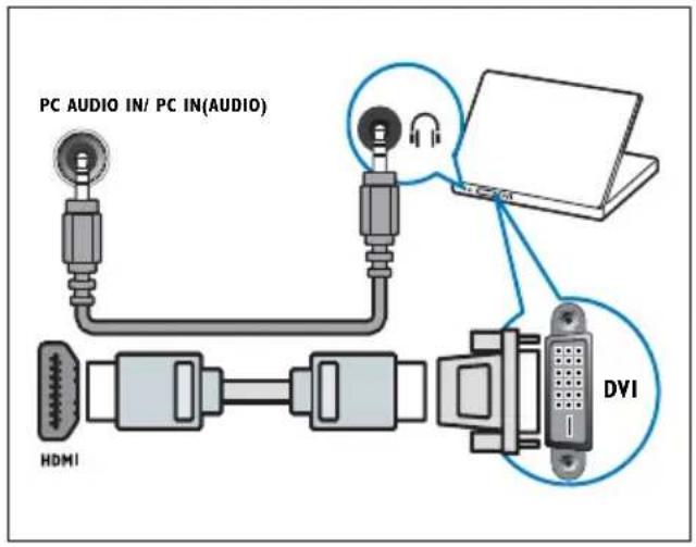 PHILIPS 26PFL3205H - Σημείωση - 3