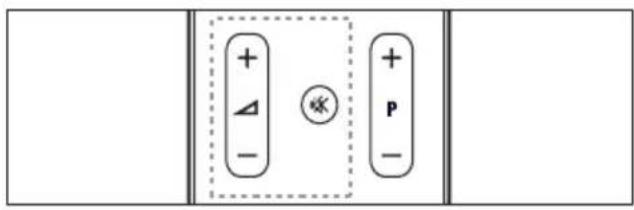 PHILIPS 26PFL3205H - Προσαρμογή της έντασης της τηλεόρασης. - 1