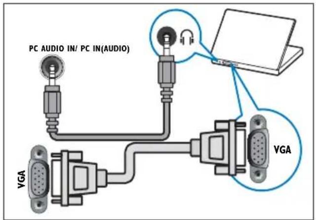PHILIPS 19PFL3205H - Σημειωη - 4