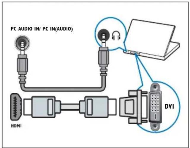PHILIPS 19PFL3205H - Σημειωη - 3