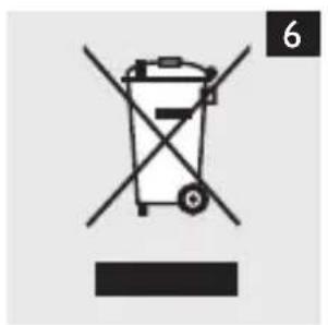 PHILIPS SalonStraight Men HP8330 - # - 5
