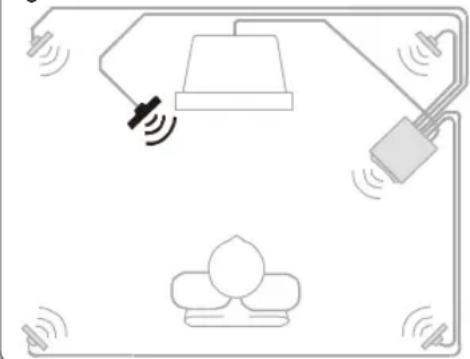 PHILIPS A3.610 - Subwoofer (figure d) - 13