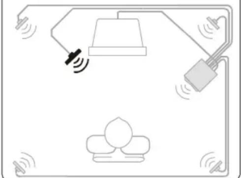 PHILIPS A3.610 - INPUT 3: stereo channel - 10