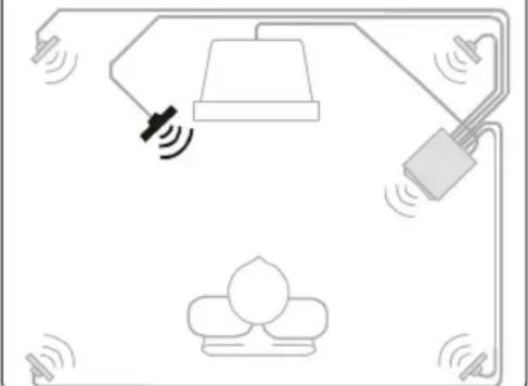 PHILIPS A3.610 - INPUT 3: stereo channel - 1