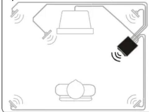 PHILIPS A3.610 - INPUT 3: stereo channel - 6
