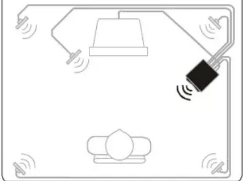 PHILIPS A3.610 - INPUT 3: stereo channel - 12