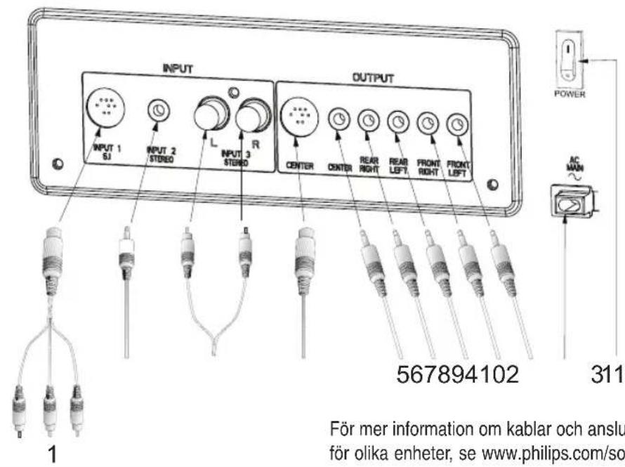 PHILIPS A3.610 - Installation (figur sidan 24) - 1