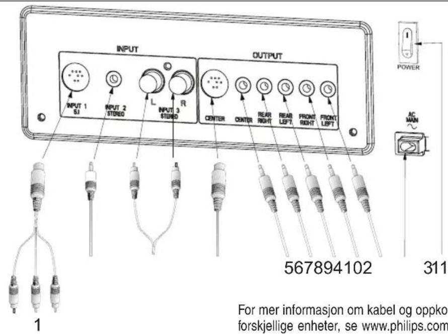PHILIPS A3.610 - S TR∅MINNGANG - 1