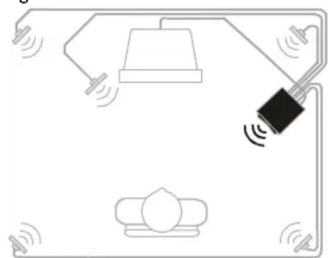 PHILIPS A3.610 - Subwoofer (figure d) - 3