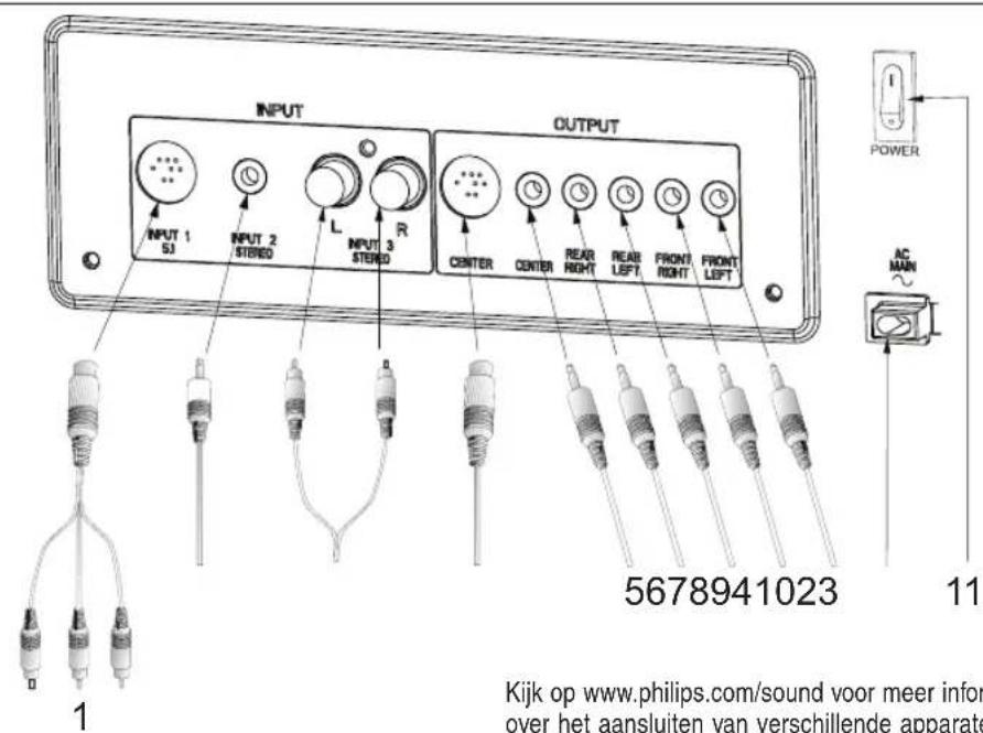 PHILIPS A3.610 - 1