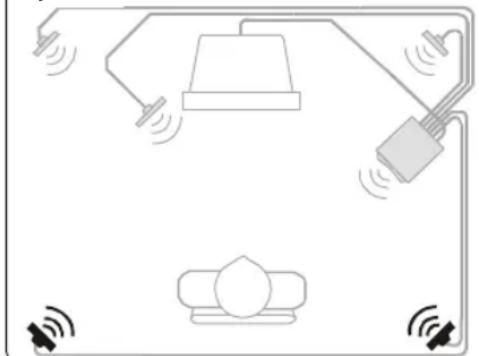 PHILIPS A3.610 - INPUT 3: stereo channel - 5