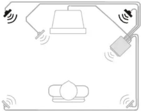 PHILIPS A3.610 - Derin Ses Hoparlörü (şekil d) - 1
