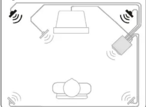 PHILIPS A3.610 - Subwoofer (figur d) - 1