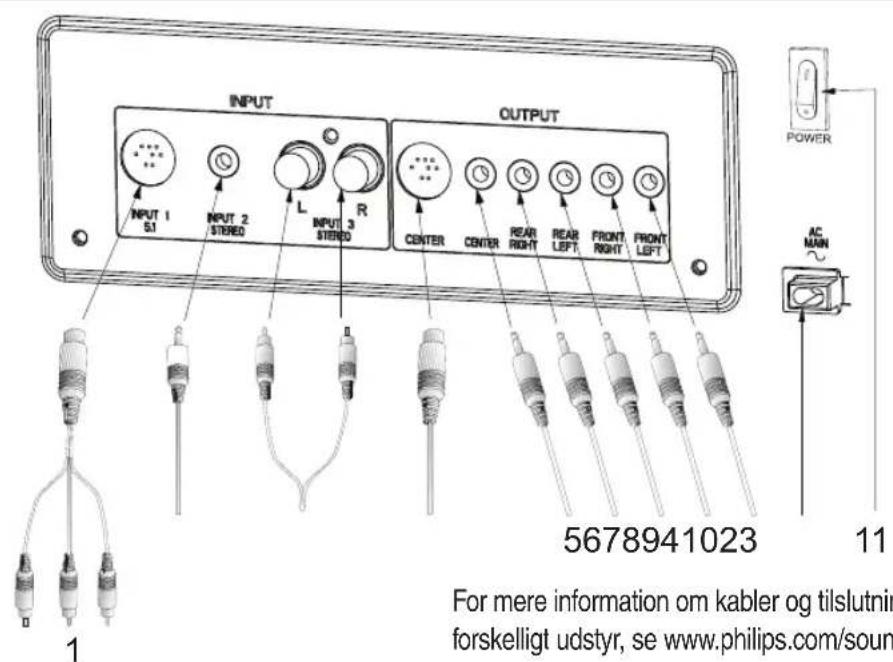 PHILIPS A3.610 - AC NET - 1