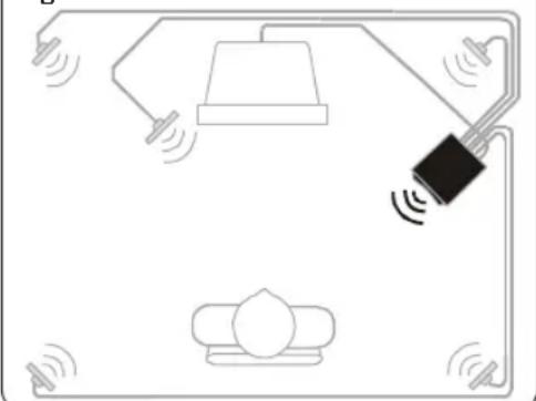 PHILIPS A3.610 - Subwoofer (figure d) - 4