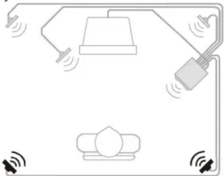 PHILIPS A3.610 - INPUT 3: stereo channel - 8
