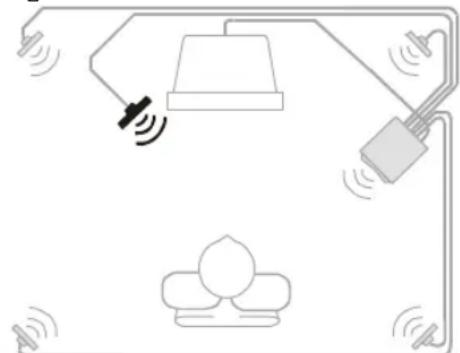 PHILIPS A3.610 - Subwoofer (figure d) - 1