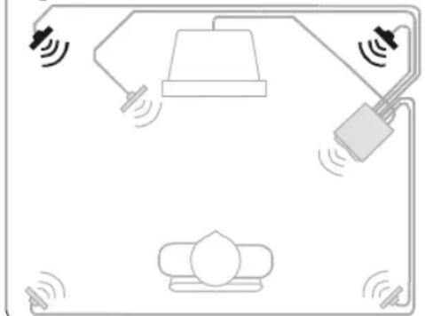 PHILIPS A3.610 - Tilkopling til et 5.1-kanals lydkort (eller til en DVD-spiller med innebygd 5.1-kanals dekoder – kabel følger ikke med) - 1