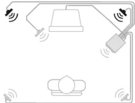 PHILIPS A3.610 - Enceintes satellite Surround (figure c) - 1