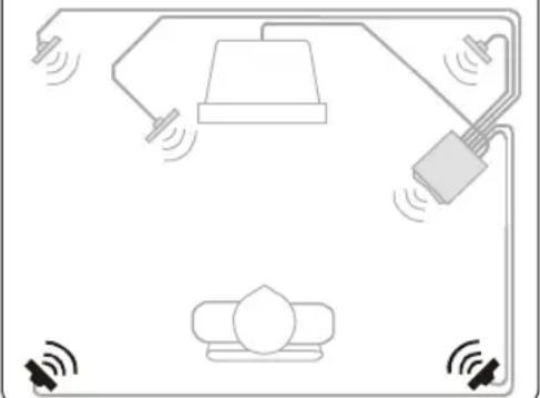PHILIPS A3.610 - INPUT 3: stereo channel - 2