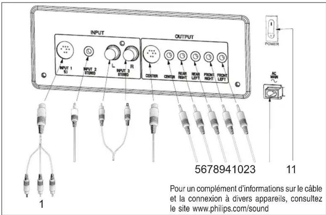 PHILIPS A3.610 - B OUTON D'ALIMENTATION - 1