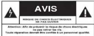 PHILIPS PB9011 - Sachez reconnaître ces symboles de sécurité - 1