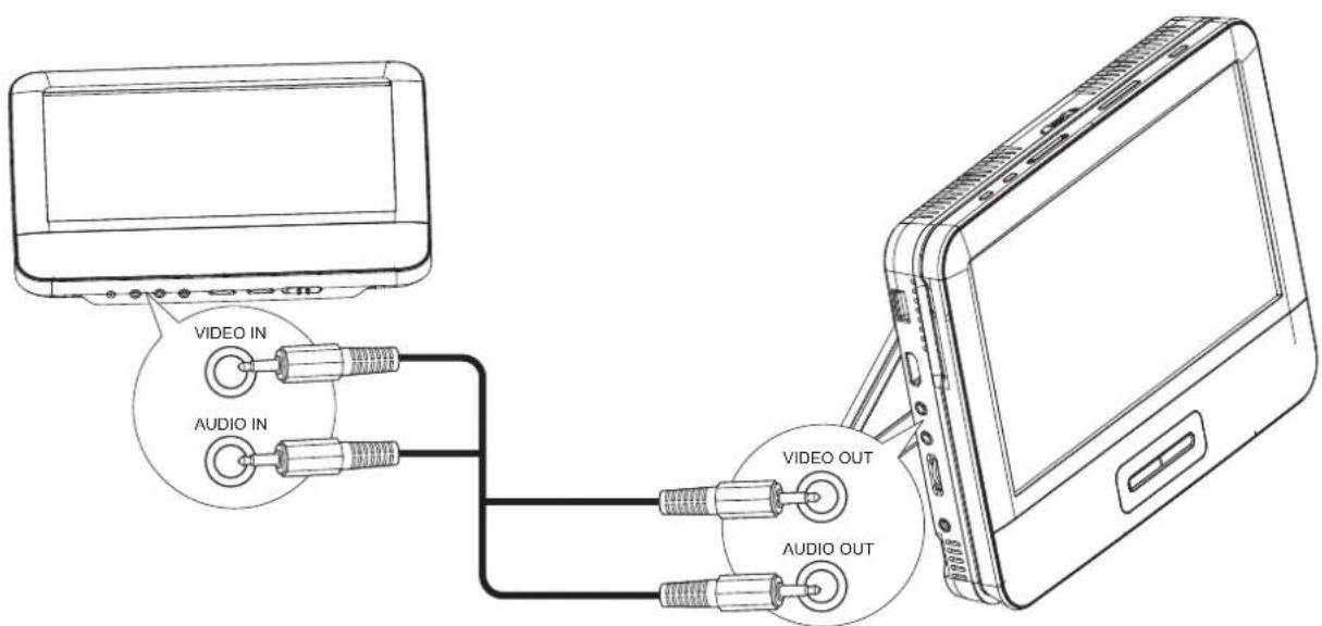 PHILIPS PB9011 - Attention - 1