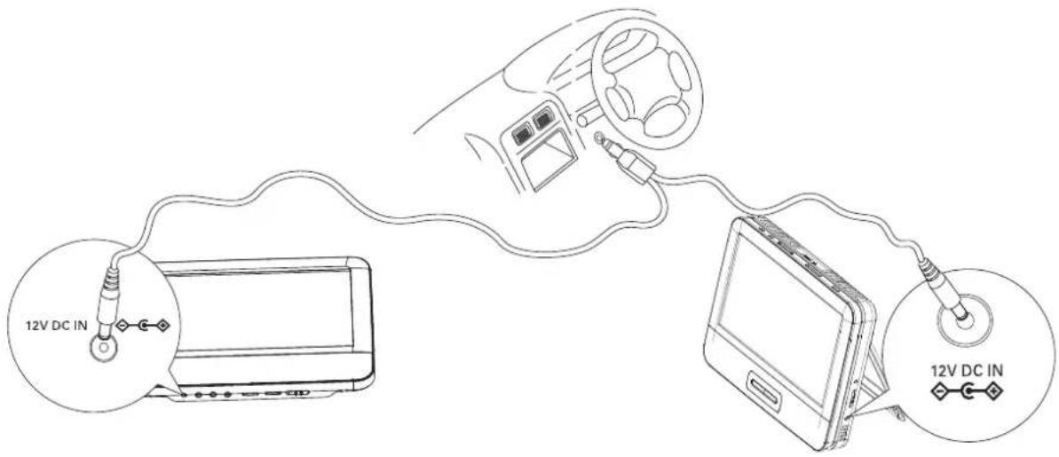 PHILIPS PB9011 - Attention - 1