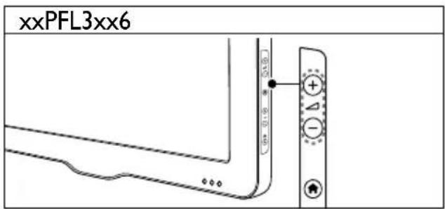 PHILIPS 32PFL5306H - PpOoapuoyn Tns EvTaonS Tns TnAeopaons. - 3