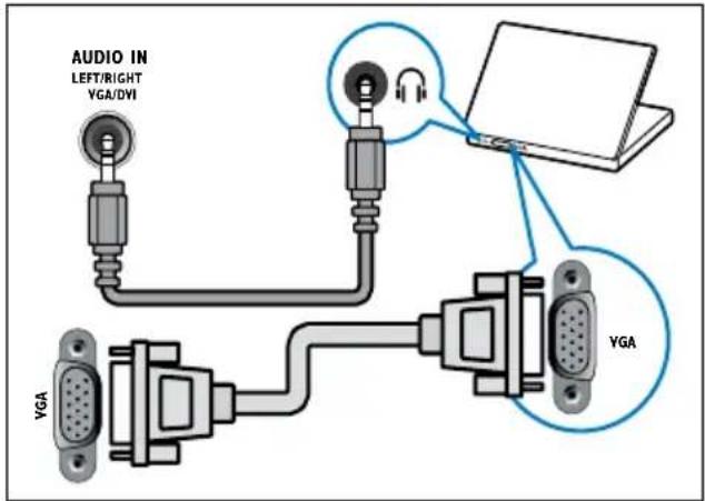 PHILIPS 32PFL5306H - Σημειωη - 4