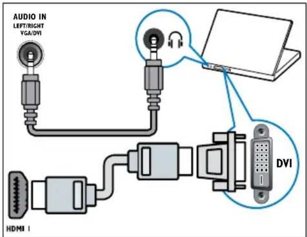 PHILIPS 32PFL5306H - Σημειωη - 3