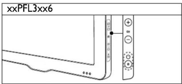 PHILIPS 32PFL5306H - Evεργοποιησητης τηλεόρασης σας - 3