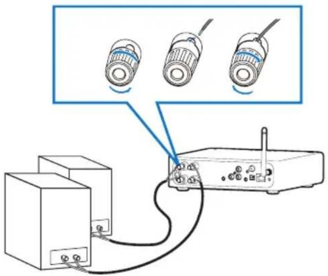 PHILIPS Fidelio A2 - Connexion à un système d'enceintes existant - 1