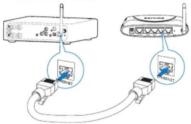 PHILIPS Fidelio A2 - Connexion de votre AW2000 au réseau Wi-Fi domestique - 3