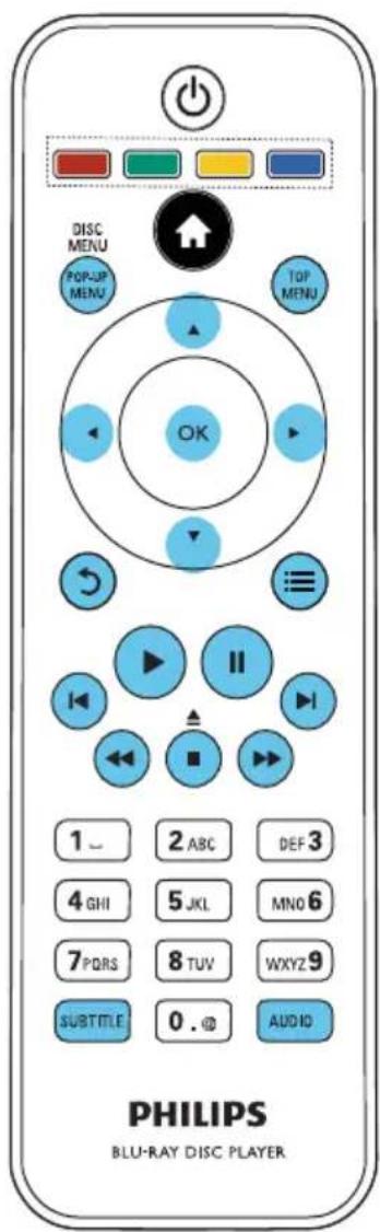 PHILIPS BDP3150 - Principales commandes de lecture - 1