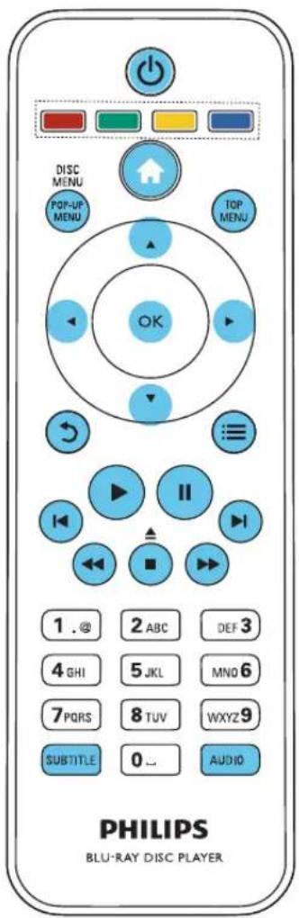 PHILIPS BDP3382 - Principales commandes de lecture - 1