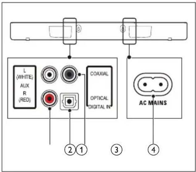 PHILIPS HTL2110 - YnooXeC oTo Tiow ePoc - 1