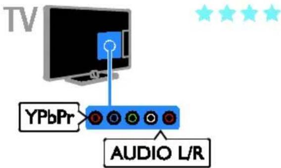 PHILIPS 40PFL4418H - Ceangail do theilifíseán - 1