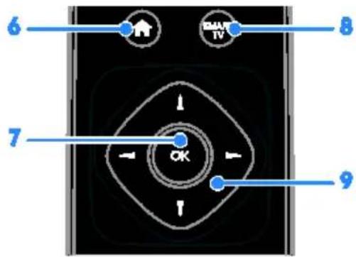 PHILIPS 40PFL4418H - Cianrialu - 2