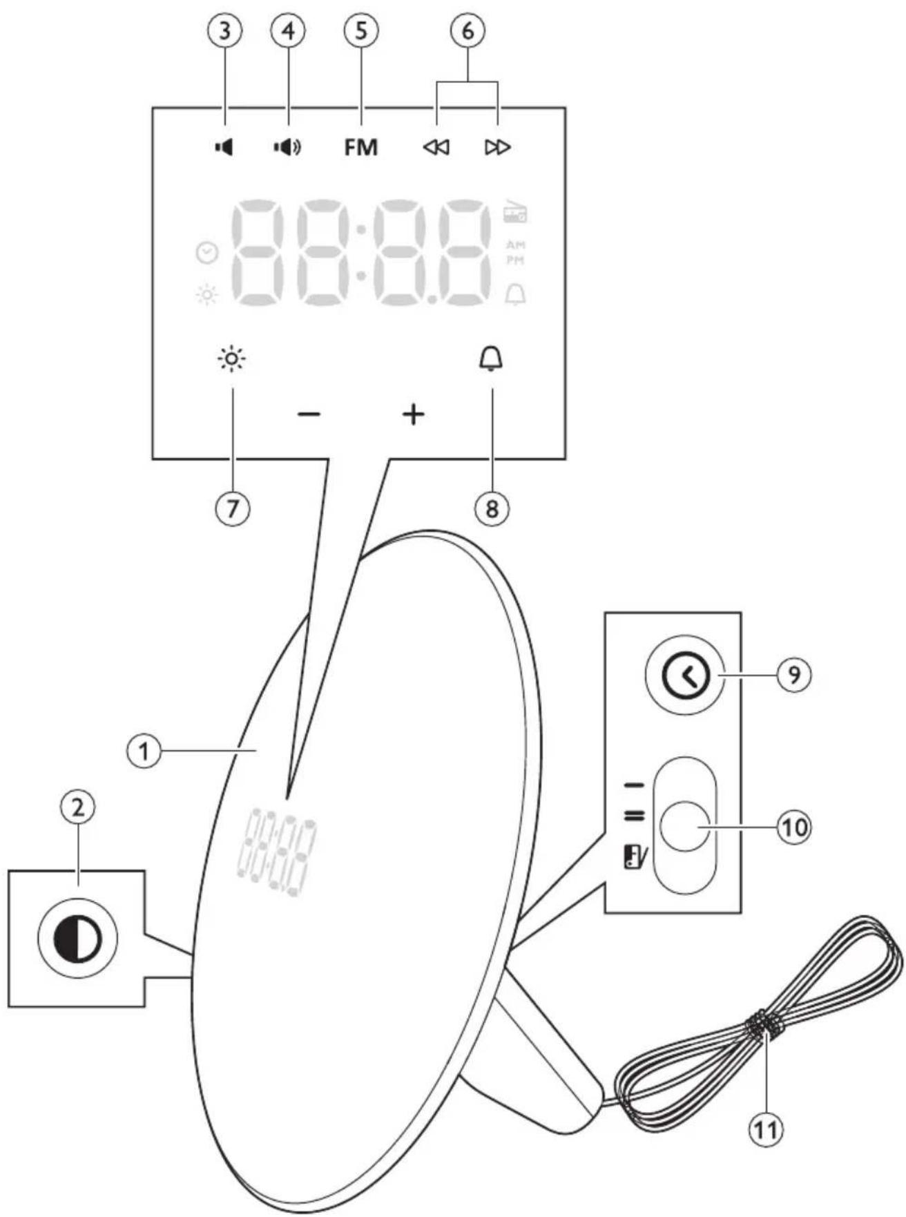 PHILIPS Wakeup Light HF3500 - 2