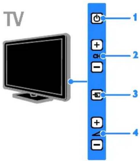 PHILIPS 40PFL3208K - Rialuithe teilifiseain - 1